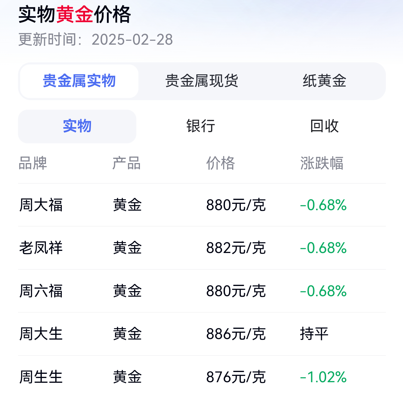 教育实验 第56页