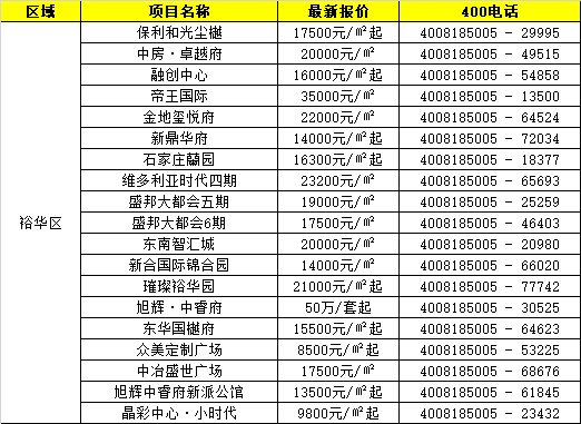 2025年4月1日 第7页